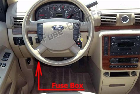 Fuse box location and diagrams: Ford Freestar (2004